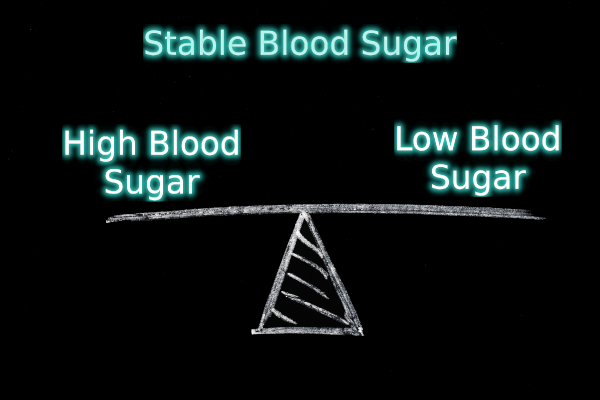 Stable Blood Sugar